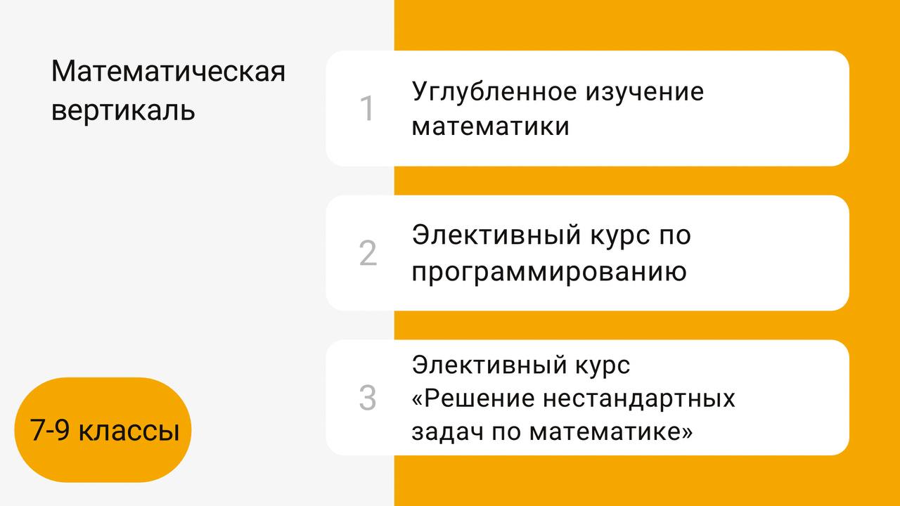 Прием обучающихся в предпрофессиональные классы в рамках проектов осуществляется на основании